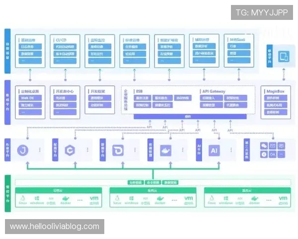 7m体育平台安全保障措施详解确保用户信息和资金安全的最佳实践