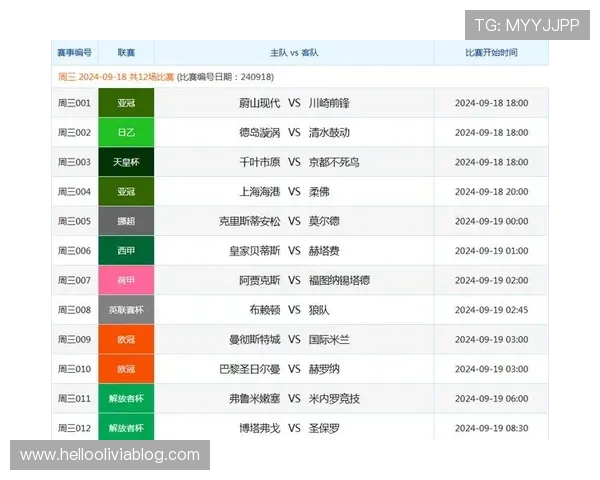 易游在线体育如何实现公平公正的赛事竞猜环境保障用户权益