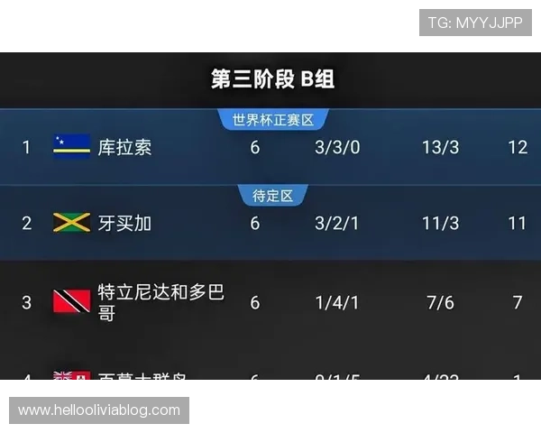 足球直播网页版实现赛事实时推送让球迷第一时间掌握比赛最新动态
